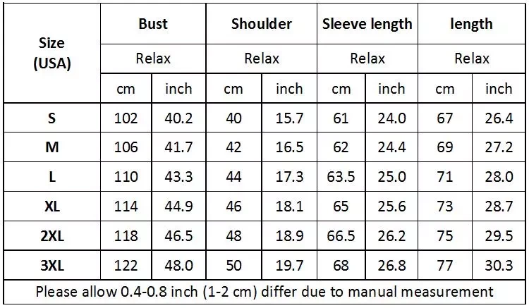 sizes